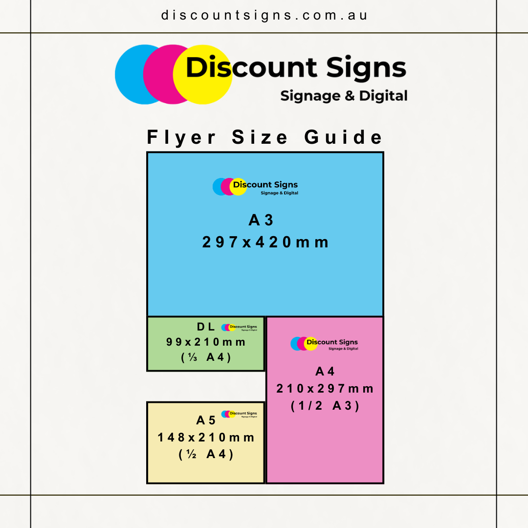Flyer size guide